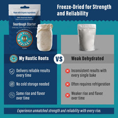 Mature Sourdough Starter Culture, Organic Freeze-Dried