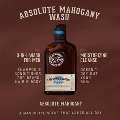 18.21 Man Made Men's Products