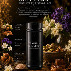 Mavwicks Fragrances Scented Upholstery Deodorizer - 3 Scents