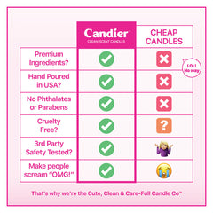 Go Shawty It's Your Birthday Candle