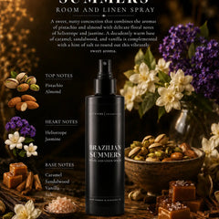 Mavwicks Fragrances Luxurious Room & Linen Spray - 5 Scents