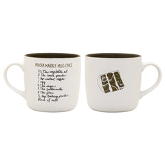 Recipease  Mugs